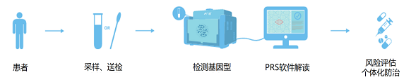 1791535084383815.png 图片5.png